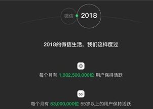 天隆网络谈微信小程序的定制开发