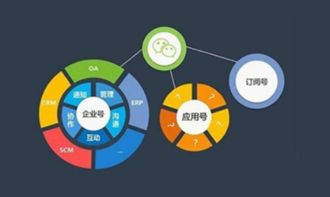 寰宇旅游 全面升级改版 诚邀同盟之士共谋发展