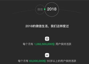 方维网络谈微信小程序的定制开发