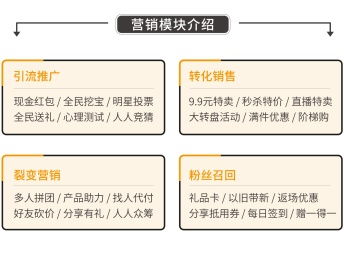 图 微粤小程序 四网合一一键管理 小程序定制开发 小程序模板 广州网站建设推广