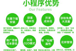 百果园新零售 拼团小程序定制开发