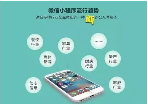 开发一款微信小程序在2018年需要多少钱