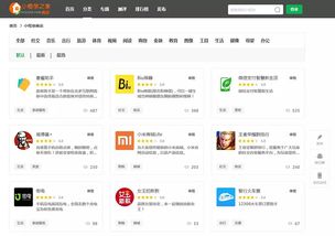 微信小程序盈利模式大盘点,你都知道哪些