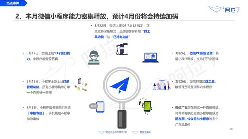 阿拉丁 2020年3月小程序互联网发展研究报告
