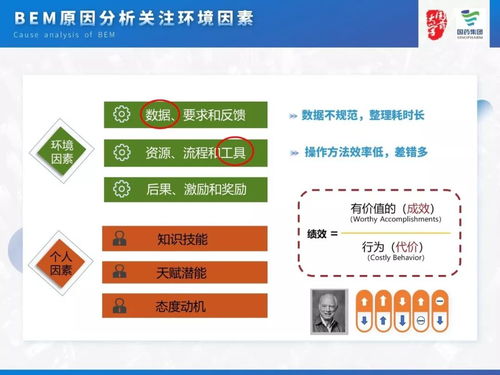 技控优秀奖 一键单据制作 提升效率400 物流冷链跟踪单自动填充打印