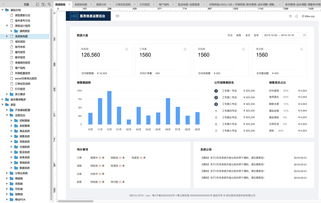 从0 1进行电商全品类配送供应链系统设计 业务介绍和系统概述